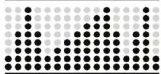 BOWFLEX Max Trainer M6i - Programmes d'entraînement - 2