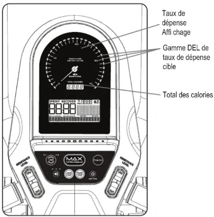 BOWFLEX Max Trainer M6i - Gamme DEL de taux de dépense cible - 2