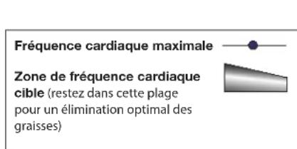 BOWFLEX Max Trainer M6i - Calculs de la fréquence cardiaque - 2