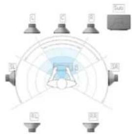 HYPERX Cloud Flight S - Choose your configuration - 3