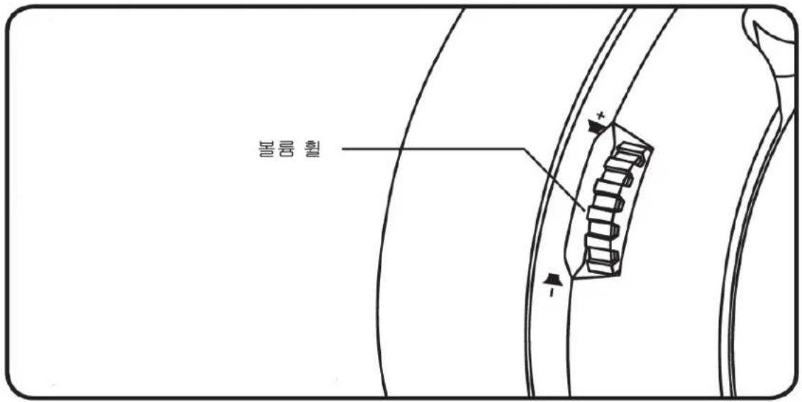 HYPERX Cloud Flight S - 서라운드 음향\* - 1