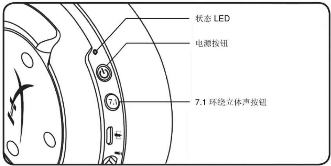 HYPERX Cloud Flight S - 麦克风静音开关 - 1