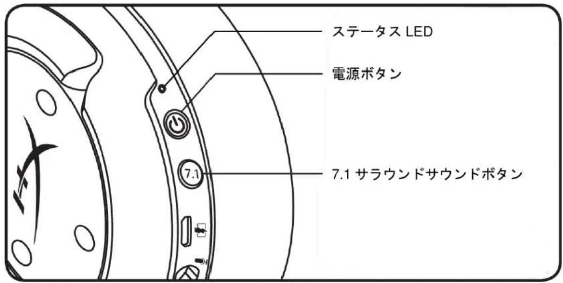 HYPERX Cloud Flight S - マイクミュートの切り替え - 1