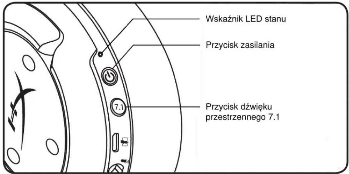 HYPERX Cloud Flight S - Przełącznik wyciszenia mikrofonu - 1