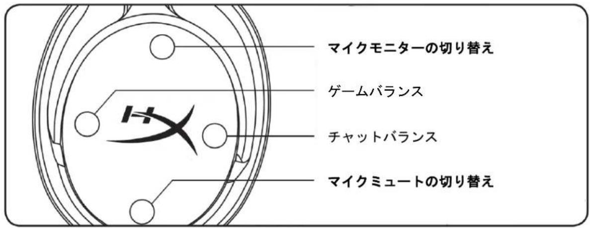 HYPERX Cloud Flight S - コントロール - 1