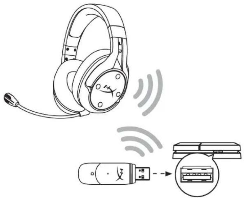 HYPERX Cloud Flight S - PlayStation 4 とともに使用する場合 - 1