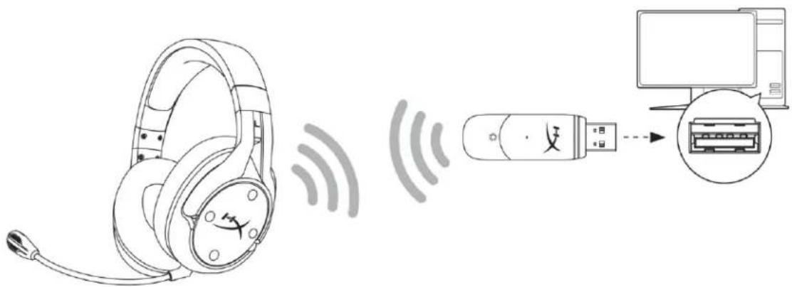 HYPERX Cloud Flight S - Настройка для использования с ПК - 1