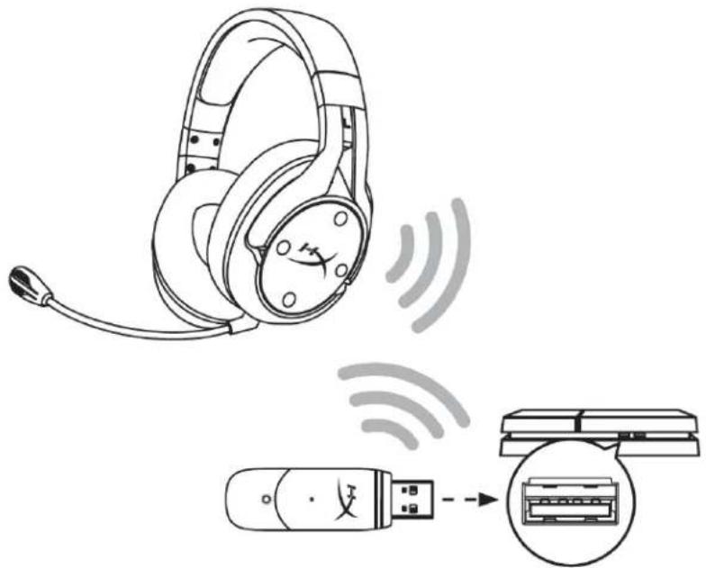HYPERX Cloud Flight S - Configuration sur PlayStation 4 - 1