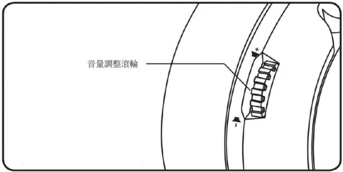 HYPERX Cloud Flight S - 環繞音效\* - 1