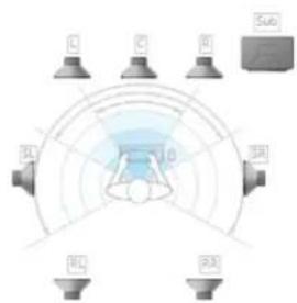 HYPERX Cloud Flight S - Choose your configuration - 3