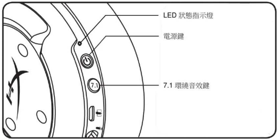 HYPERX Cloud Flight S - 麥克風靜音開關 - 1