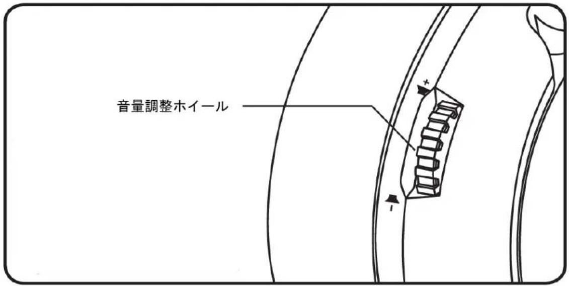 HYPERX Cloud Flight S - サラウンドサウンド\* - 1