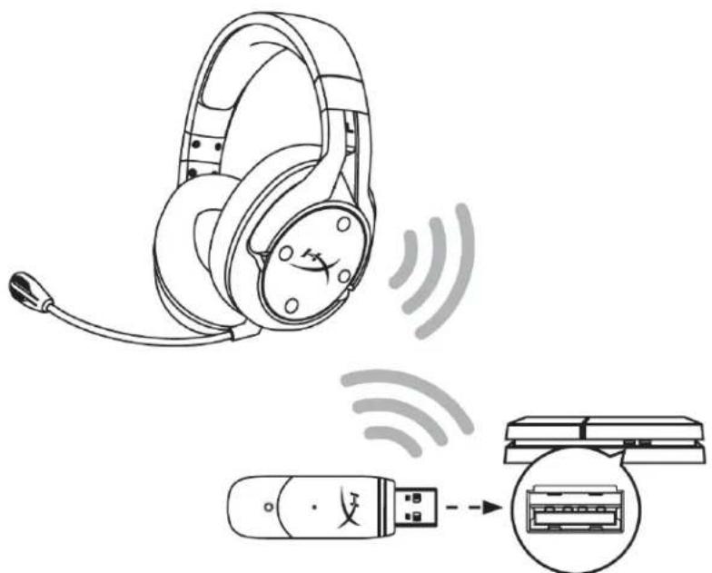 HYPERX Cloud Flight S - Choose your configuration - 5