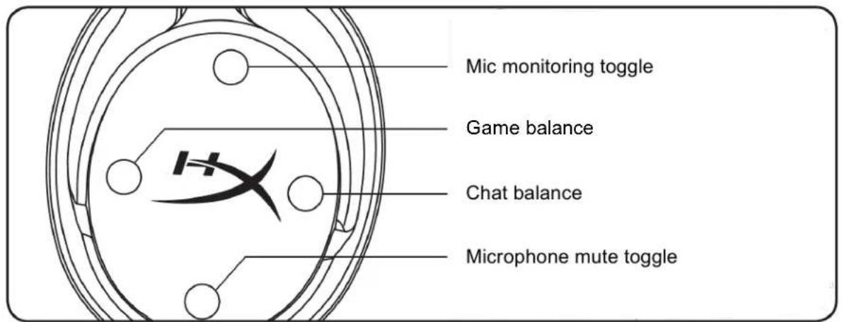HYPERX Cloud Flight S - Controls - 1