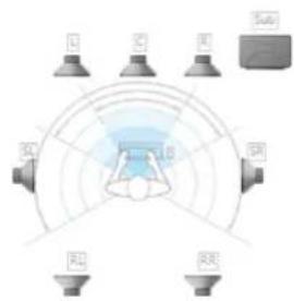 HYPERX Cloud Flight S - Choose your configuration - 2
