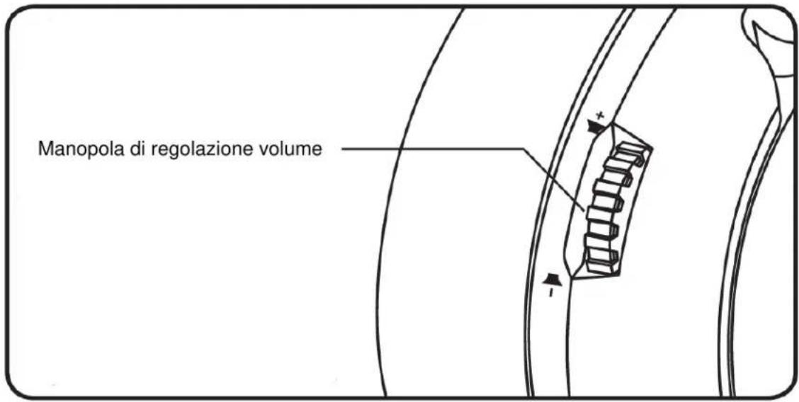 HYPERX Cloud Flight S - Pulsante di accensione - 1