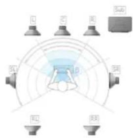 HYPERX Cloud Flight S - Choose your configuration - 3