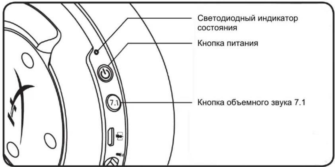 HYPERX Cloud Flight S - Кнопка-переключатель состояния отключения микрофона - 1