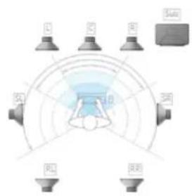 HYPERX Cloud Flight S - Choose your configuration - 3