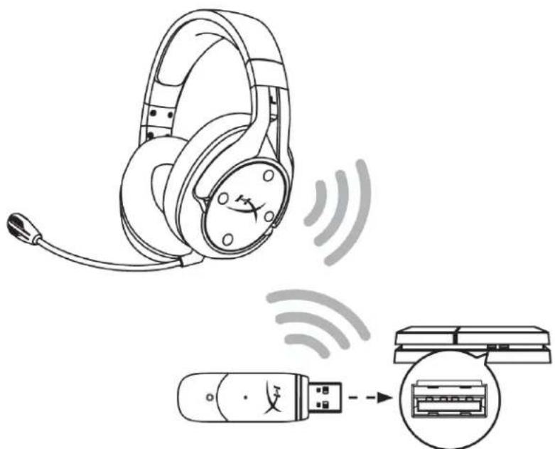 HYPERX Cloud Flight S - Setting up with PlayStation 4 - 1