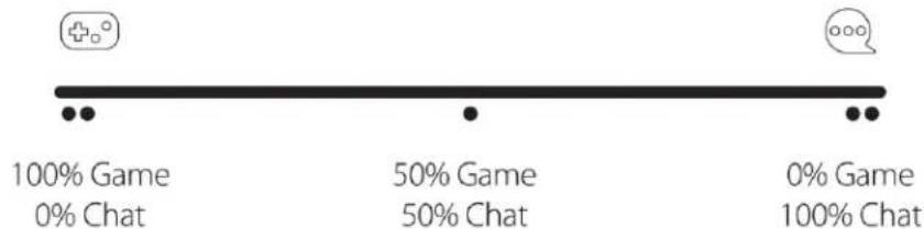 HYPERX Cloud Flight S - Equilibrar juego/chat - 1