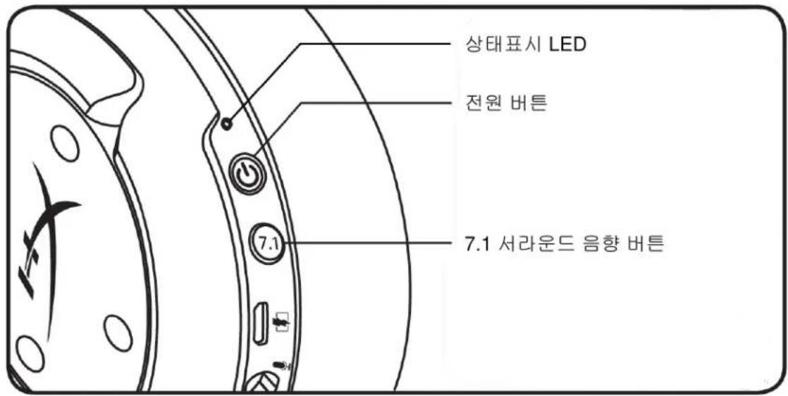 HYPERX Cloud Flight S - 마이크 음소거 토글 - 1