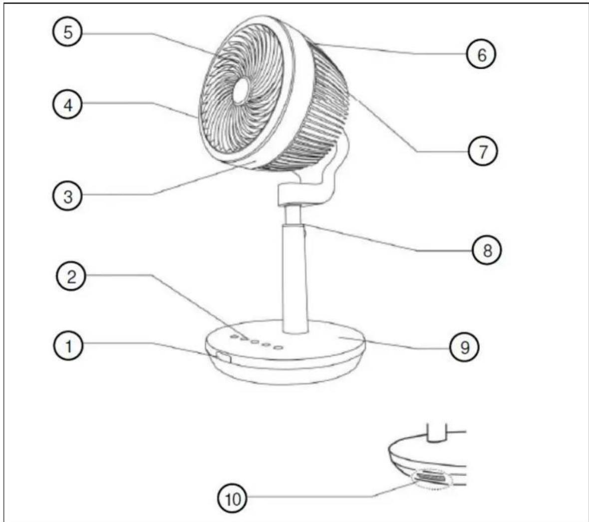 Eurom Vento 3D - Ventilateur - 1
