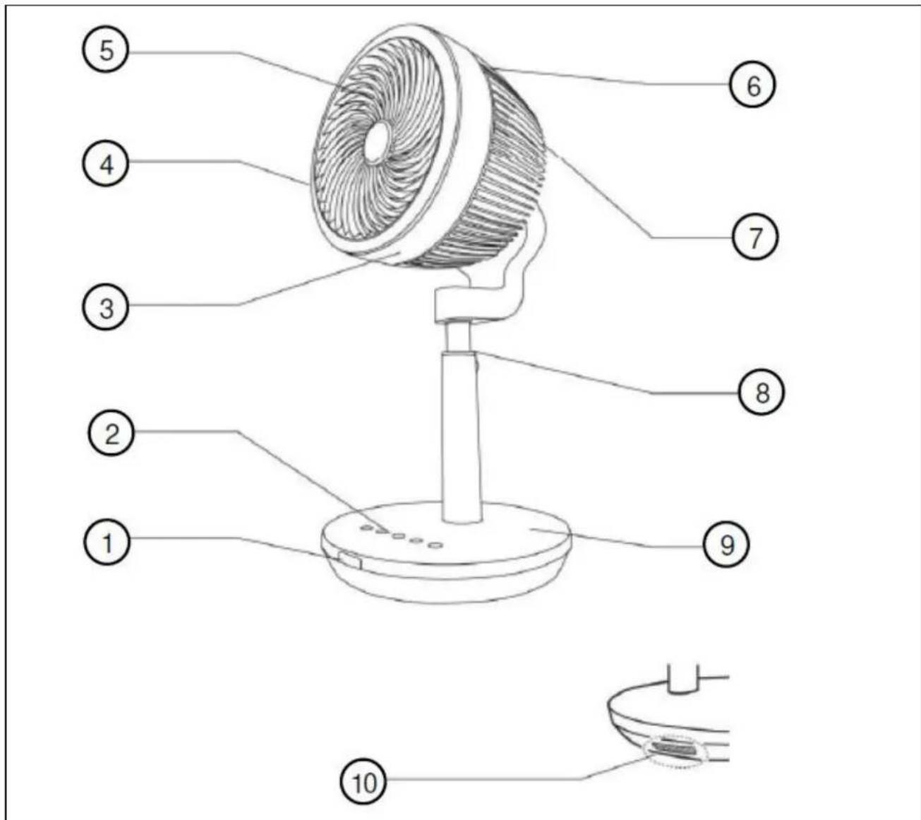 Eurom Vento 3D - Lüfter - 1
