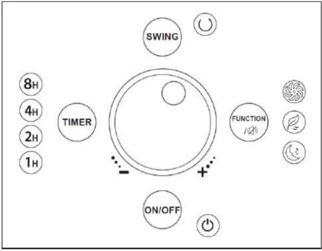 Eurom Vento 14DC Silent - Bedienung - 1