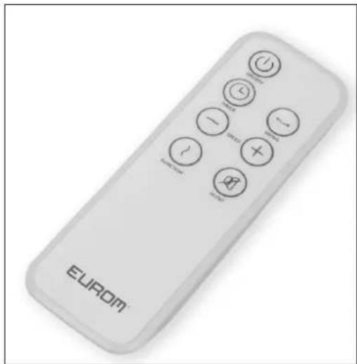 Eurom Vento 14DC Silent - Operation - 2