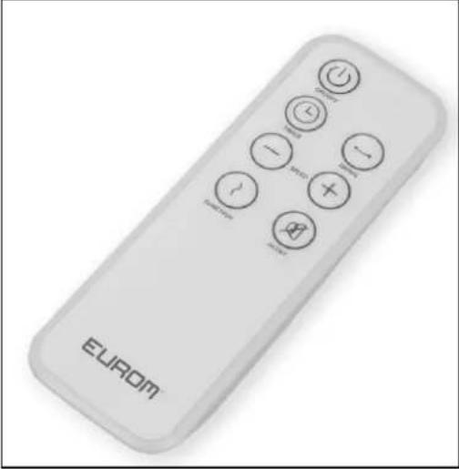 Eurom Vento 14DC Silent - Fonctionnement - 2