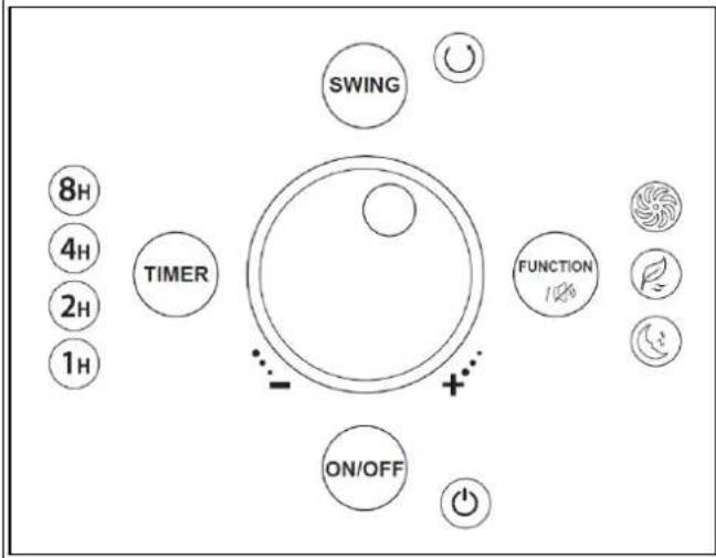 Eurom Vento 14DC Silent - Operation - 1