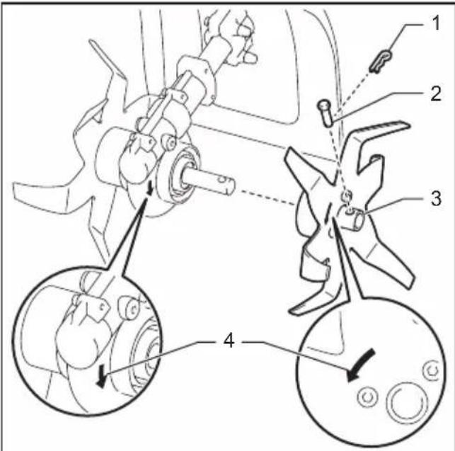 MAKITA KR401MP - Installing the rotor blades - 1