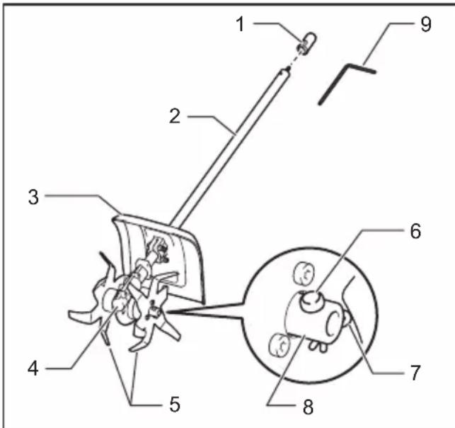 MAKITA KR401MP - Premiers soins - 1