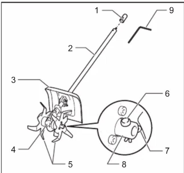MAKITA KR401MP - Primeros auxilios - 1