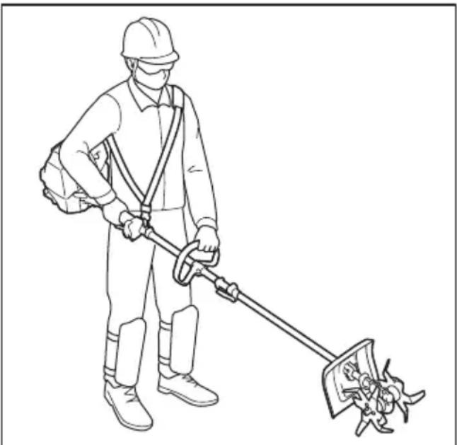 MAKITA KR401MP - Operación - 1