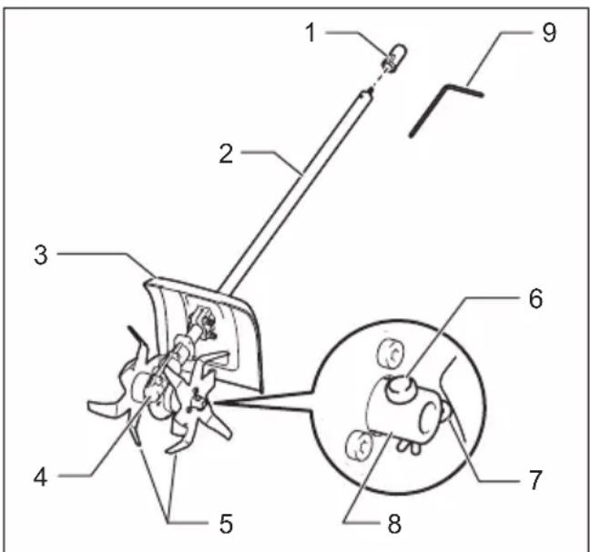 MAKITA KR401MP - First Aid - 1
