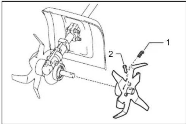 MAKITA KR401MP - Retrait des lames de rotor - 1