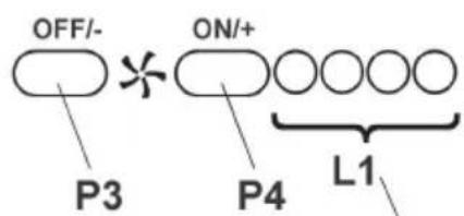 HOOVER HDM 100 X - Bedieningselementen van Afb.19: - 21