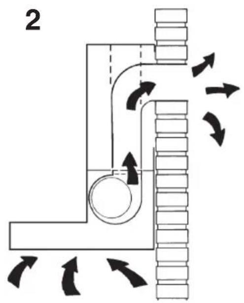 HOOVER HDM 100 X - Bedieningselementen van Afb.19: - 2