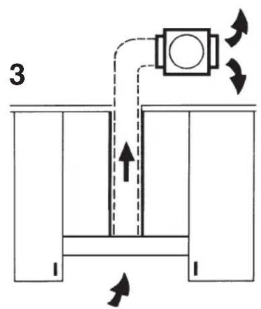 HOOVER HDM 100 X - Bedieningselementen van Afb.19: - 3