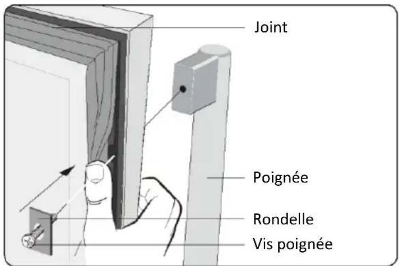 HOOVER HWCB 30 - Réglage de la hauteur et nivellement de votre armoire à vin - 4