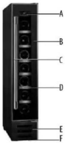 HOOVER HWCB 30 - Produktmerkmale - 1