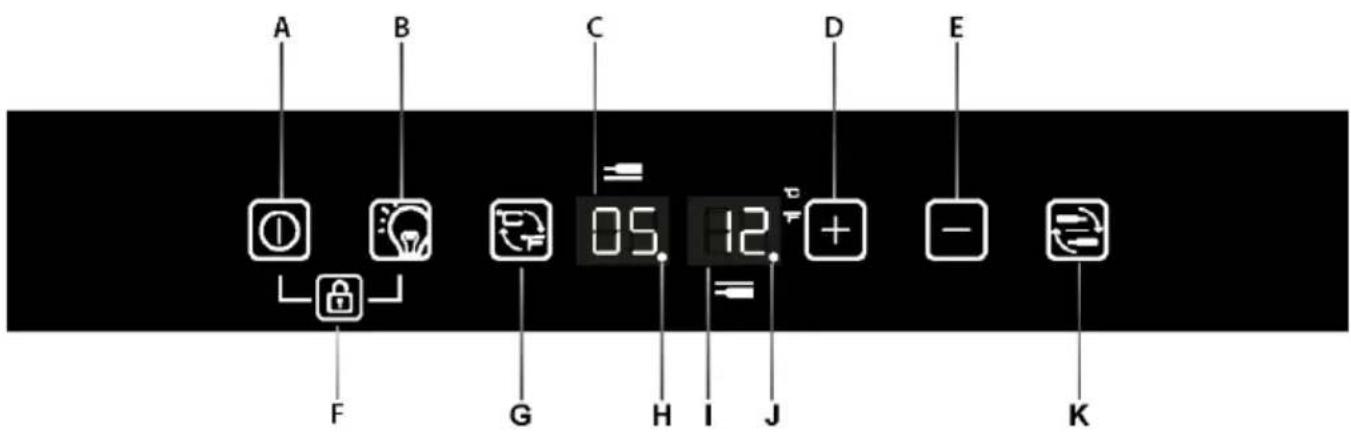 HOOVER HWCB 30 - Zweifache Zone: HWCB 60 - 1