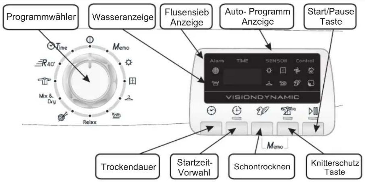 HOOVER DYC 9913AXS - SCHALTERBLENDE UND ANZEIGEN - 1