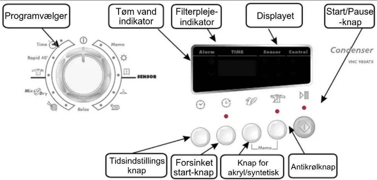 HOOVER VHC 980ATX84 - KNAPPER OG INDIKATORER - 1