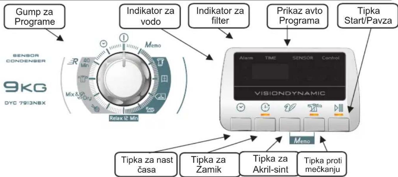 HOOVER DYC 7913NBXS - TIPKE ZA UPRAVLJANJE IN SIGNALNE LUCKE - 1