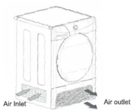 HOOVER DYC 7913NBXS - VENTILATIE - 1