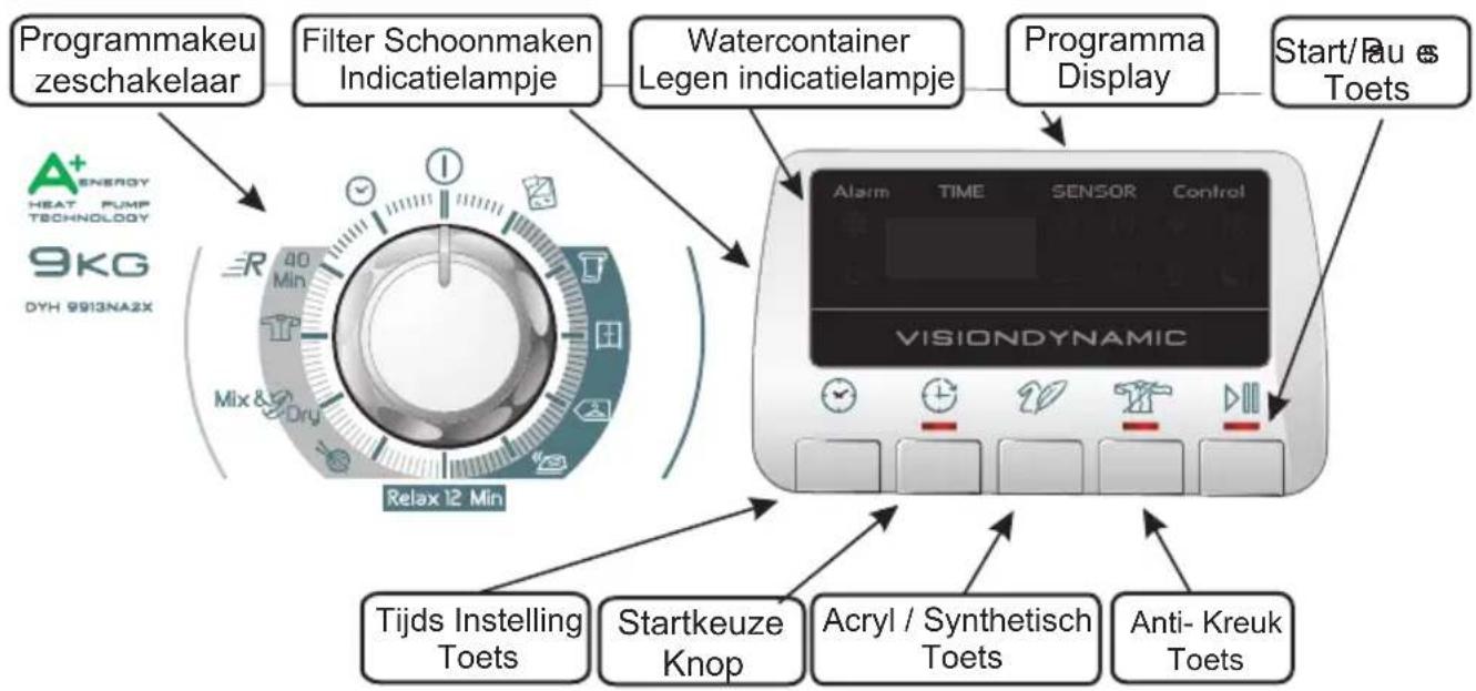 HOOVER DYH 9913NA2XS - BEDIENINGSKNOPPEN EN INDICATIELAMPJES - 1