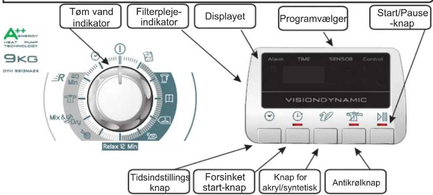 HOOVER DYH 9913NA2XS - KNAPPER OG INDIKATORER - 1